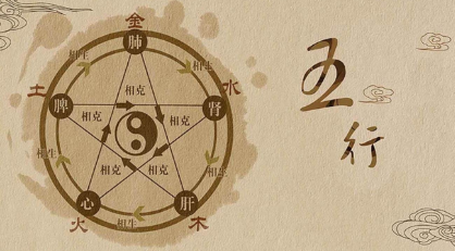 五德终始说运用得当或许能保一个朝代长盛不衰 如若不然则反之