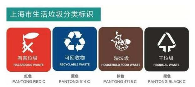 水彩笔属于什么垃圾？水彩笔是有害垃圾吗？