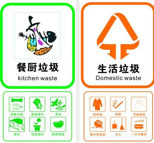蓄电池是哪类垃圾？蓄电池属于有害垃圾吗？