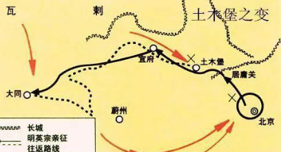 土木堡之变的经过是怎么样的？为什么说土木堡之变是明朝国势转折点？