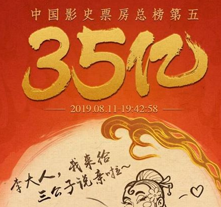 《哪吒之魔童降世》电影突破35亿 目前已经是冲进了国内票房前五