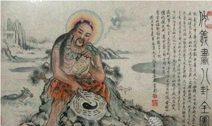 伏羲是怎么发明创造出的八卦 其中的过程是什么样的