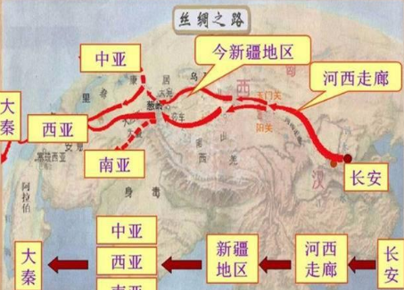 古代西域到底有多重要 为何中原国家都会往这个地方打呢