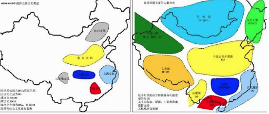 龙山文化出现于什么时候？主要分布在哪些范围？