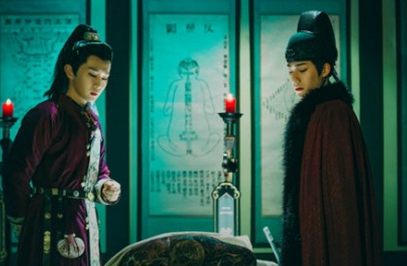 《天机十二宫》讲的是什么故事？剧情内容分析介绍！