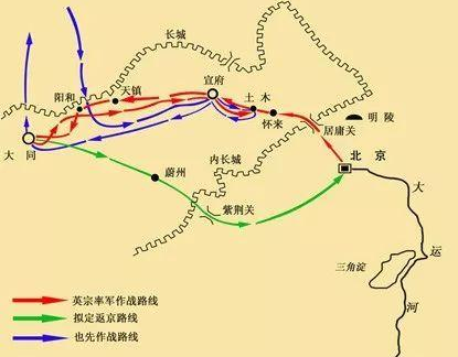 明英宗回国以后 明代宗为什么不杀他还尊其为太上皇