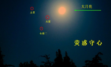 荧惑守心到底是什么星象 古代皇帝为何都惧怕它