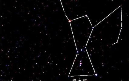 天狼星与金字塔有什么联系？为什么要建造金字塔？