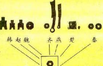 秦朝经济：统一货币和度量衡