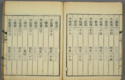 清朝学者编修的《明史》，存在哪些缺陷？
