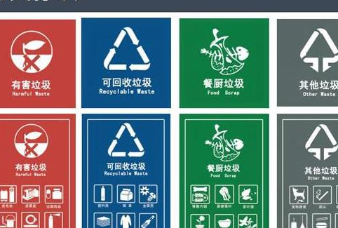 蚊帐是什么垃圾？蚊帐属于干垃圾吗？