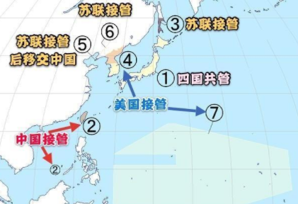 同样是二战失败国，为什么德国被分割日本却没有？