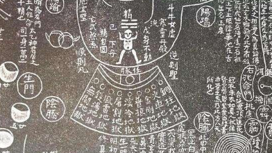 古代炼丹术到底是什么样的 真的可以长生不老吗