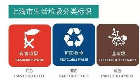 玩具车是什么垃圾？玩具车属于可回收垃圾吗？