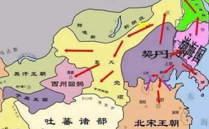 辽国为何打压女真部落？“女真”的前世是什么？