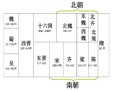 成语“不能自拔”源自于历史上的哪个故事？