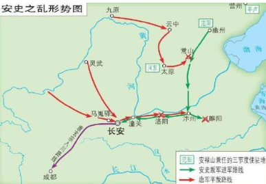 安史之乱时，安禄山的大军为什么那么轻易的就兵临城下了？