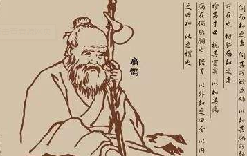 温补学派都有哪些著名的医学家？他们有着怎样的著作理论