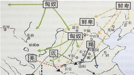 五胡乱华之后的结局是什么样的 他们各自又是什么结局呢