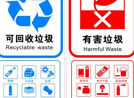 内衣属于什么垃圾？内衣是干垃圾吗？