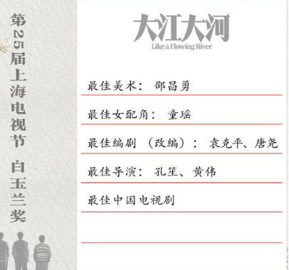《大江大河2》什么时候播出 现在在开拍吗