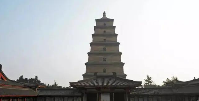 中国历史上的古都，哪个是建成时间最长的呢？