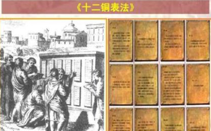 古罗马《十二铜表法》简介 《十二铜表法》有哪些意义？