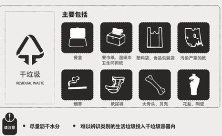卫生巾是什么垃圾？卫生巾是干垃圾还是湿垃圾？
