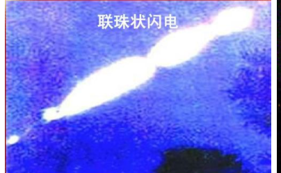 联珠闪电：世界上最罕见的闪电，1916年曾出现在德国