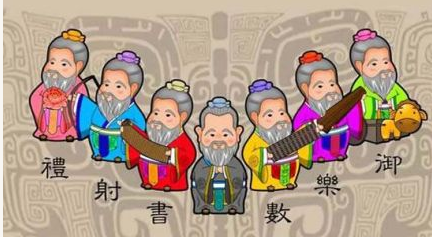 什么是君子六艺？五德四修分别指什么？