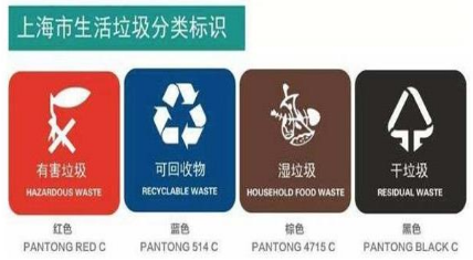 银戒指属于什么垃圾？银戒指是干垃圾还是可回收垃圾？