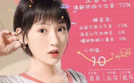《你听起来很甜》什么时候播出？在哪能观看？