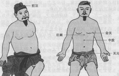 窦材有着哪些医学理论？他主张什么学说