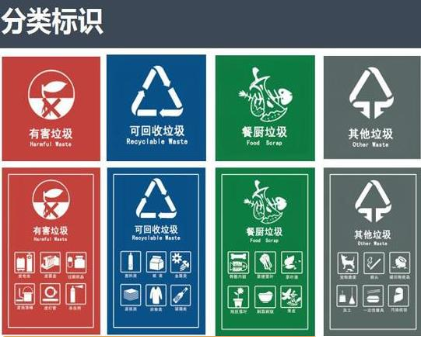 树叶属于哪种垃圾？树叶是干垃圾还是湿垃圾？