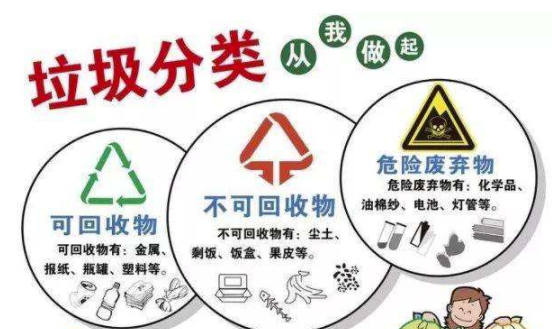 咖啡纸杯是什么垃圾？咖啡纸杯干垃圾还是湿垃圾？