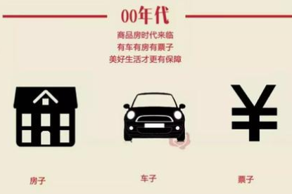 学生开学新三大件指的是什么？几代人行囊变迁