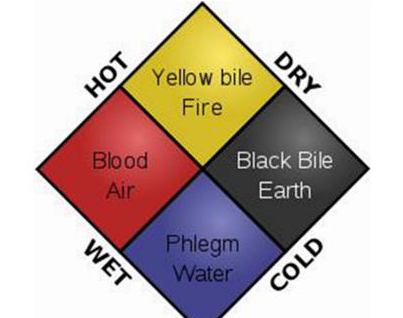 古代水蛭疗法揭秘 古人真的用吸血虫治病吗