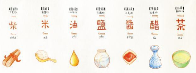 古代盐价到底有多贵 穷人真的买不起盐吗