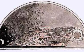 古人是怎么看待地球宇宙的，除了天圆地方还有什么