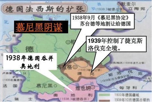 英法两国为何会出卖捷克将其投入到德国的怀抱之中呢？