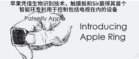 苹果研发智能戒指 网友笑称扳指OR顶针?