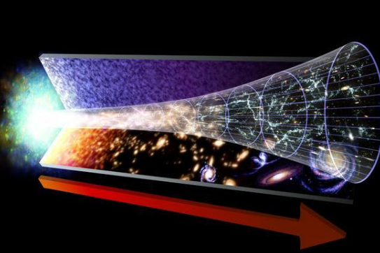 宇宙“大爆炸”是怎么回事？“大爆炸”之前宇宙是什么样的？