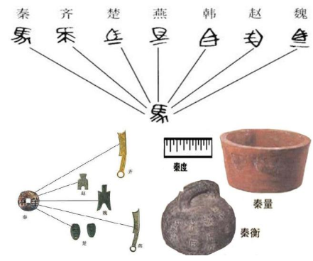 古代大臣都是从个个地方选拔出来的 皇帝是怎么面对那么多的方言的