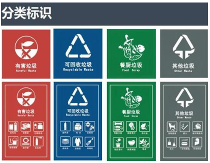 秋葵干属于哪种垃圾？秋葵干是干垃圾吗？