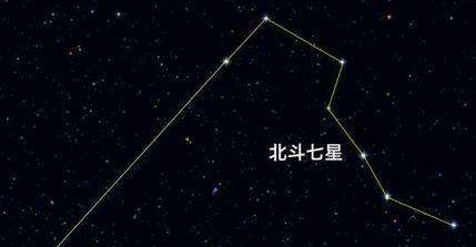 肉眼怎样找北斗七星?北斗七星在古代有哪些作用？