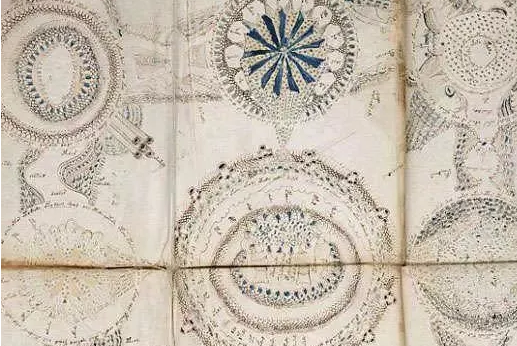 古代文明7大黑科技，在当今依旧无法复制