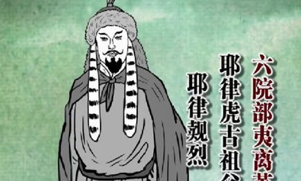 辽国大臣耶律觌烈生平简介 曾被任命为东丹国大内相