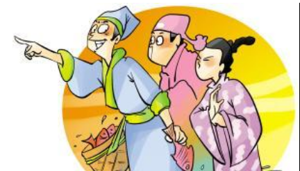 孙子兵法中三十六计之混水摸鱼简介，它的出自于哪个典故？