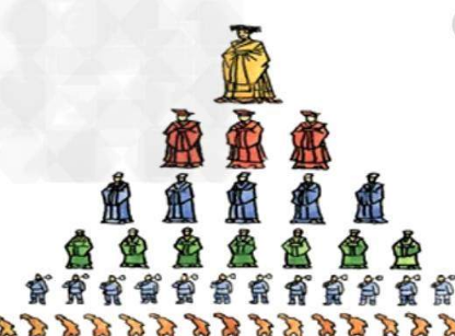 战国七雄争霸之时 周天子有机会能挽回形势吗