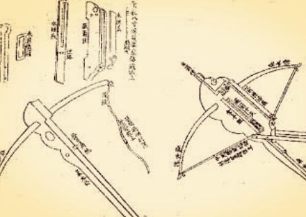 诸葛亮发明的诸葛连弩威力巨大 诸葛瞻为什么从头到尾都没有使用过